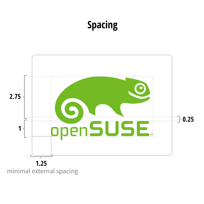Opensuse-spacing-preview.png