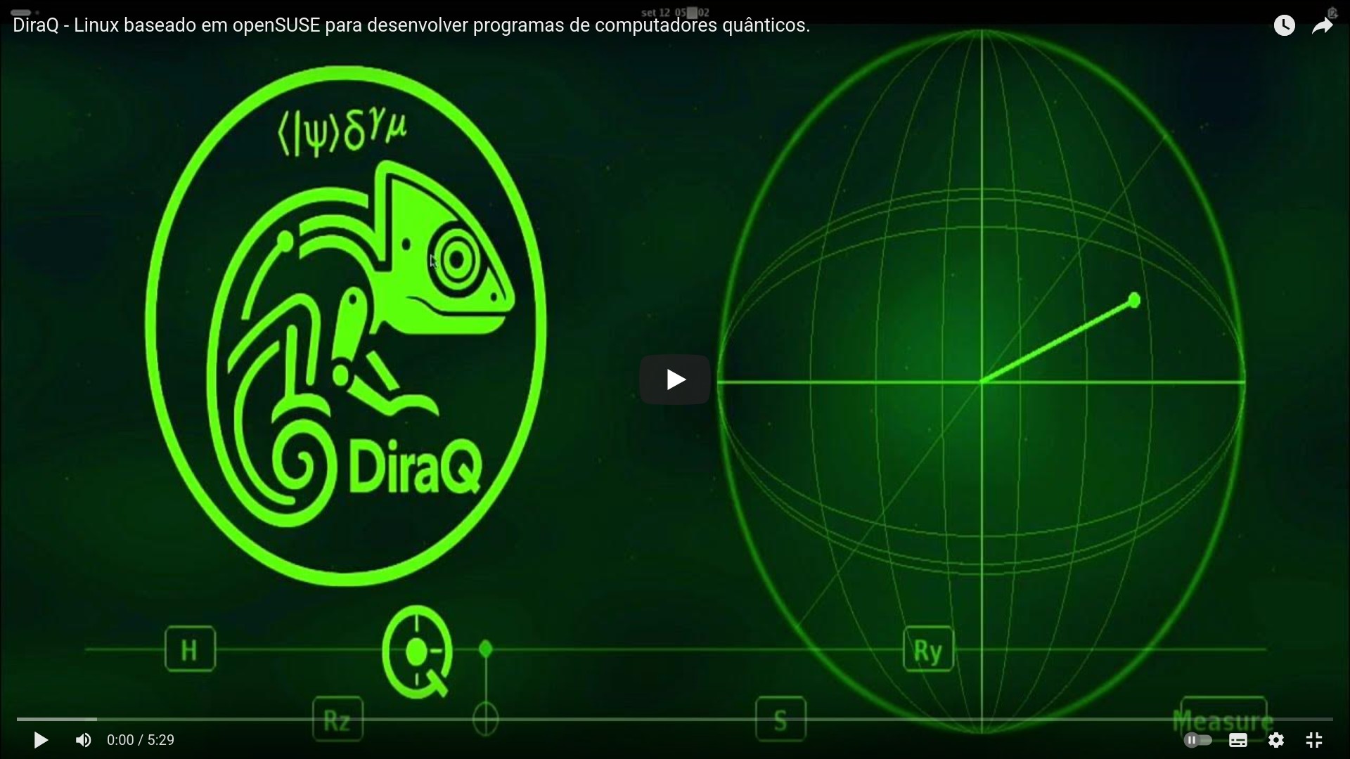 Ficheiro:DiraQ-youtube.jpg